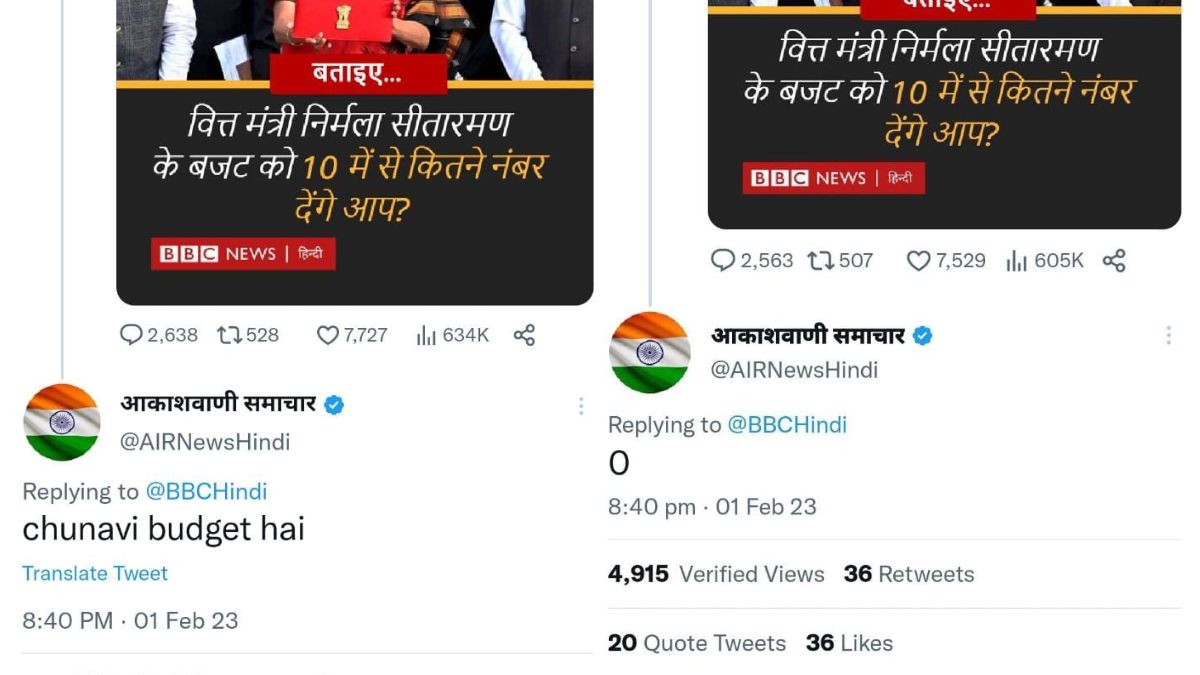 Akashvani Budget Poll Tweet Viral