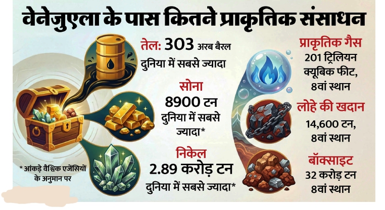 us attacks venezuela, venezuela, venezuela president, nicolas maduro, donald-trump, caribbean country, oil, gas